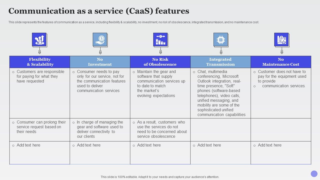 Communication_As_A_Service_Caas_Features_Xaas_Cloud_Computing_Models_Ppt_PowerPoint_Presentation_Portfolio_Slide_1.jpg