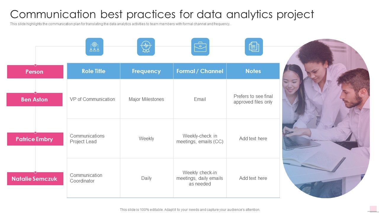 Communication_Best_Practices_For_Data_Analytics_Project_Business_Analysis_Modification_Toolkit_Download_PDF_Slide_1.jpg