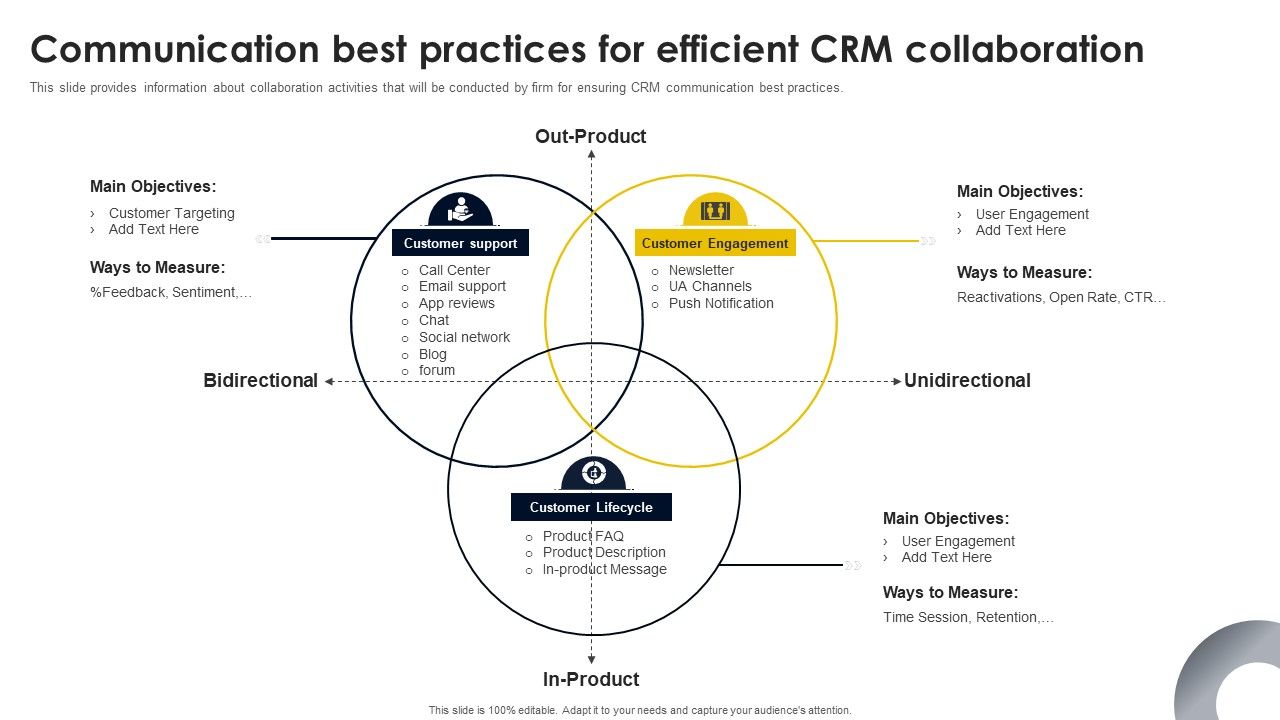 Communication_Best_Practices_For_Efficient_CRM_Collaboration_Themes_PDF_Slide_1.jpg