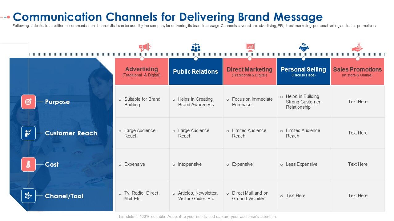 Communication_Channels_For_Delivering_Brand_Message_Ppt_Summary_Microsoft_PDF_Slide_1.jpg