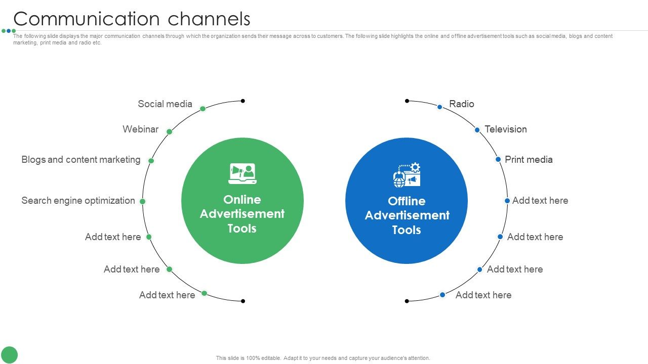 Communication_Channels_Guide_To_Enhance_Organic_Growth_By_Advancing_Business_Procedures_Brochure_PDF_Slide_1.jpg