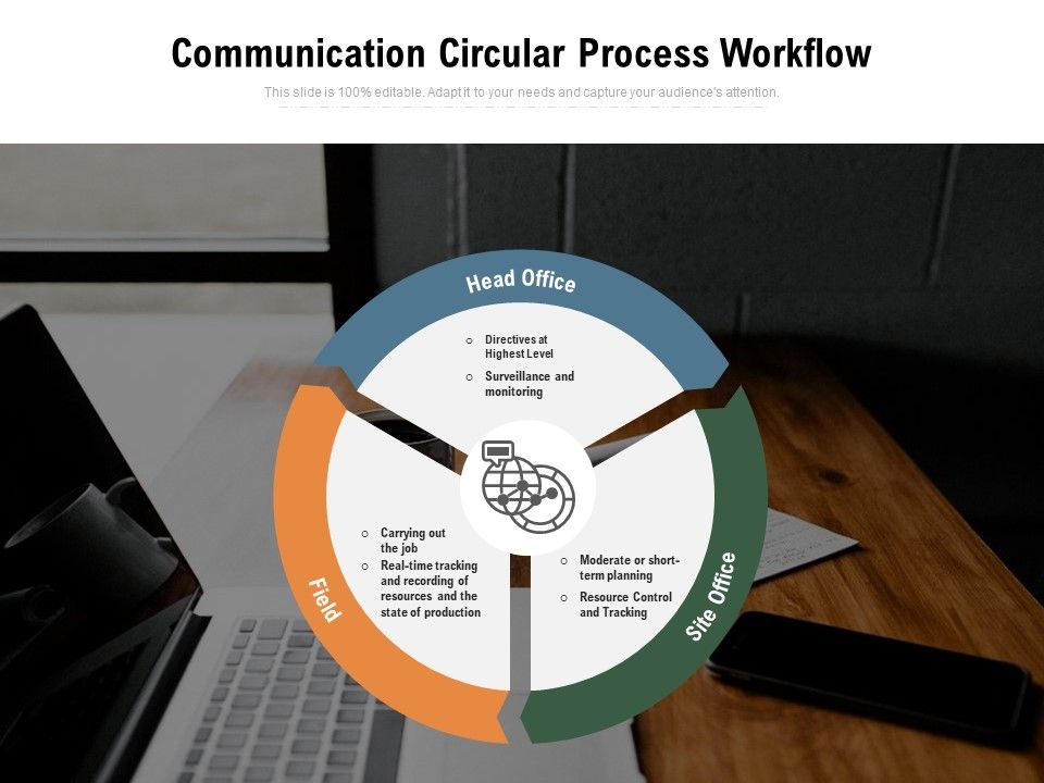 Communication_Circular_Process_Workflow_Ppt_PowerPoint_Presentation_Infographic_Template_Sample_PDF_Slide_1.jpg