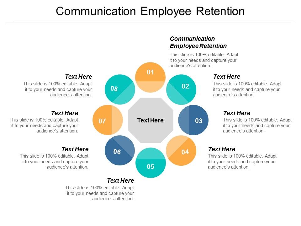 Communication_Employee_Retention_Ppt_PowerPoint_Presentation_Summary_Ideas_Cpb_Slide_1.jpg