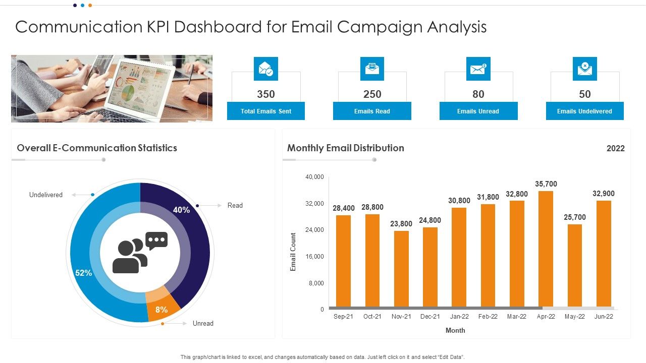 Communication_KPI_Dashboard_For_Email_Campaign_Analysis_Microsoft_PDF_Slide_1.jpg