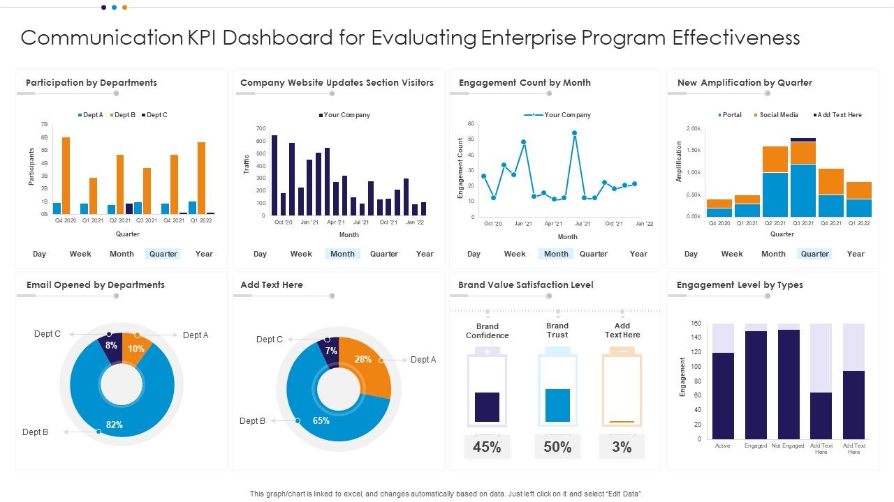 Communication_KPI_Dashboard_For_Evaluating_Enterprise_Program_Effectiveness_Demonstration_PDF_Slide_1.jpg