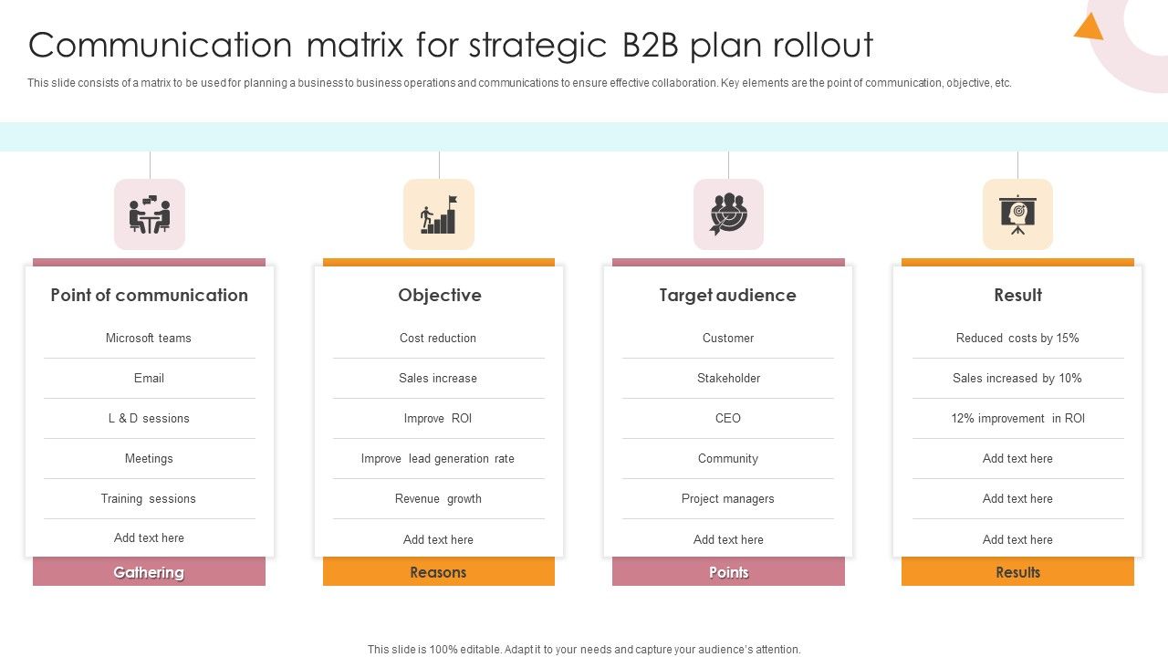 Communication_Matrix_For_Strategic_B2B_Plan_Rollout_Ideas_PDF_Slide_1.jpg