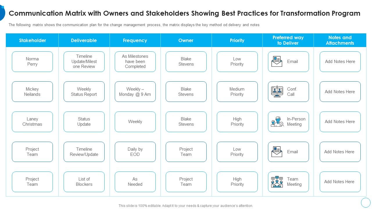 Communication_Matrix_With_Owners_And_Stakeholders_HR_Change_Management_Tools_Rules_PDF_Slide_1.jpg