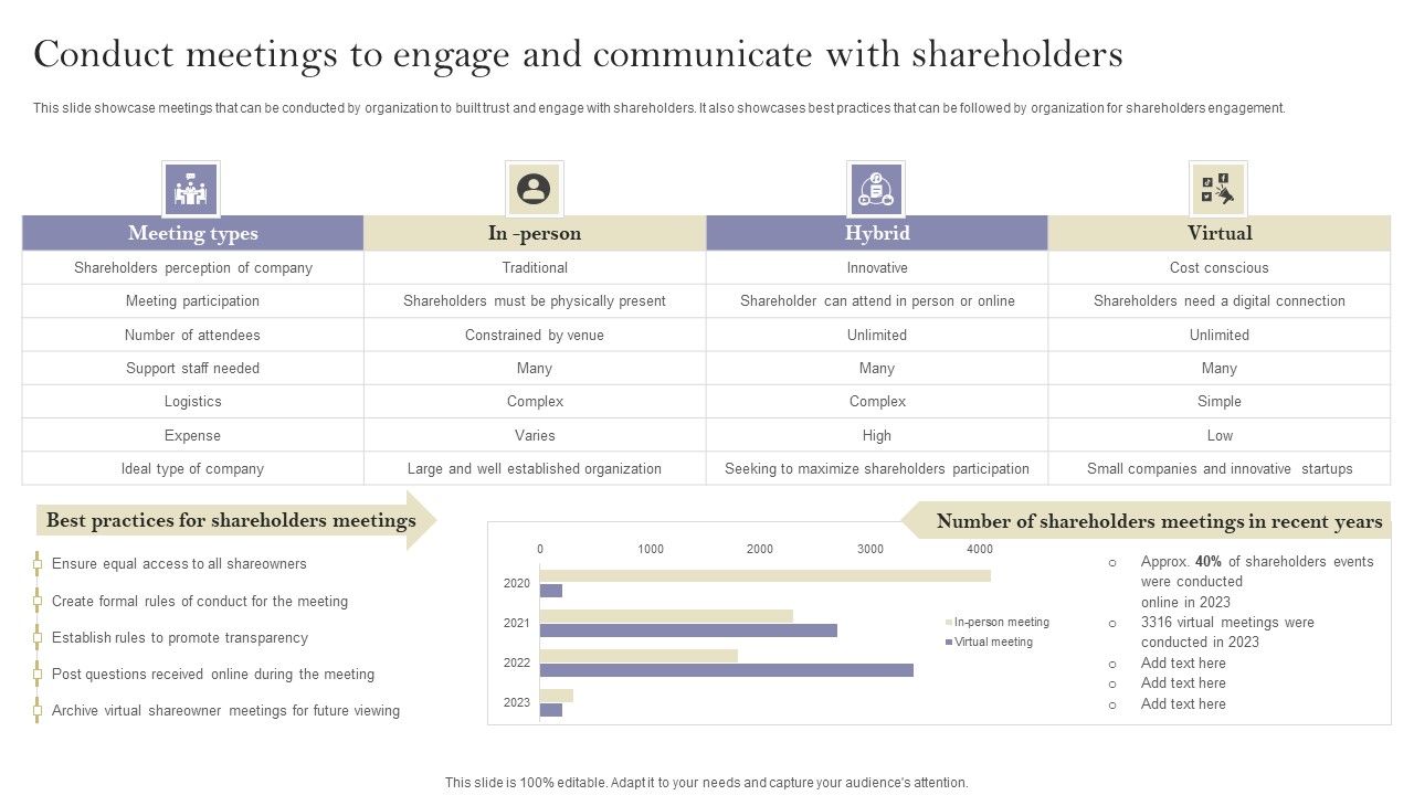 Communication_Means_And_Techniques_Conduct_Meetings_To_Engage_And_Communicate_Diagrams_PDF_Slide_1.jpg