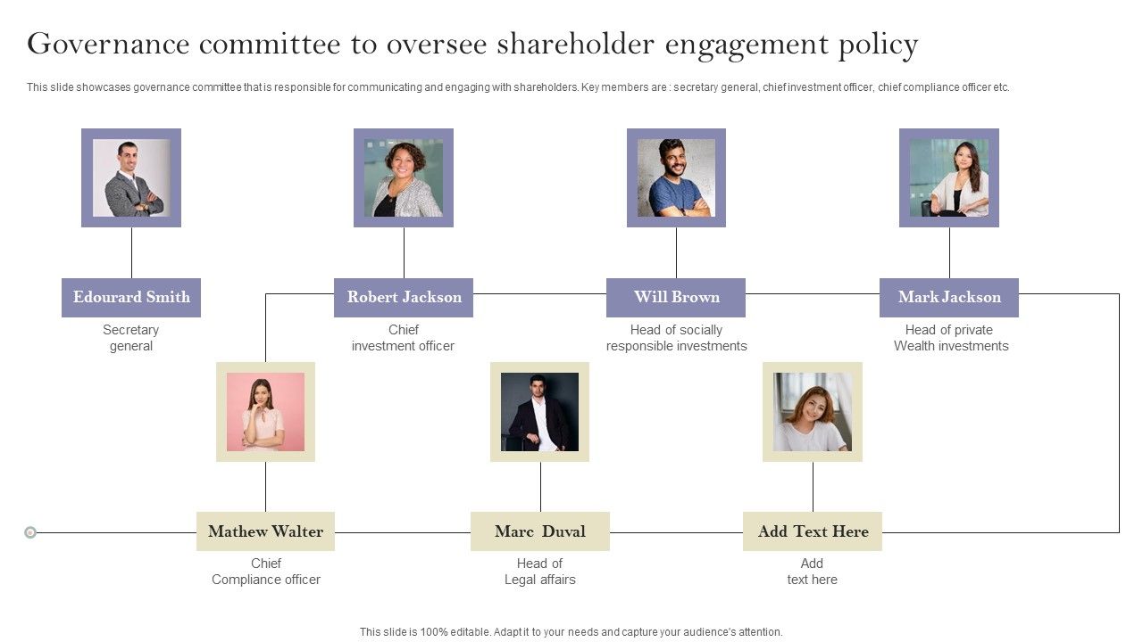 Communication_Means_And_Techniques_Governance_Committee_To_Oversee_Shareholde_Elements_PDF_Slide_1.jpg