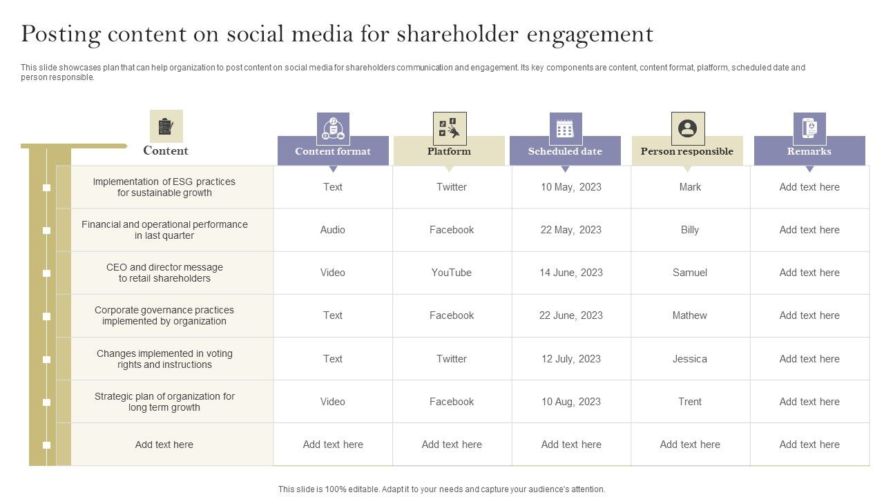 Communication_Means_And_Techniques_Posting_Content_On_Social_Media_For_Shareholder_Rules_PDF_Slide_1.jpg