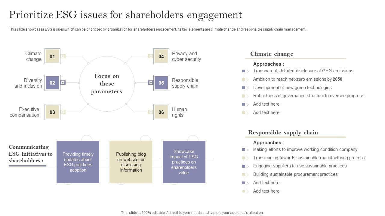 Communication_Means_And_Techniques_Prioritize_Esg_Issues_For_Shareholders_Engagement_Themes_PDF_Slide_1.jpg