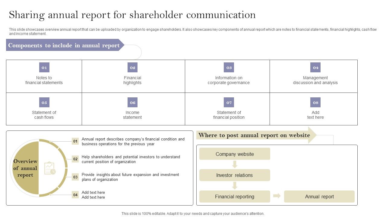 Communication_Means_And_Techniques_Sharing_Annual_Report_For_Shareholder_Communication_Sample_PDF_Slide_1.jpg