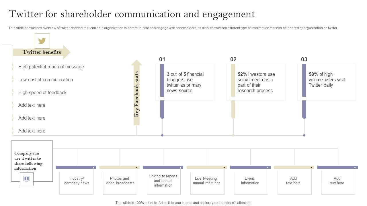 Communication_Means_And_Techniques_Twitter_For_Shareholder_Communication_And_Engagement_Background_PDF_Slide_1.jpg