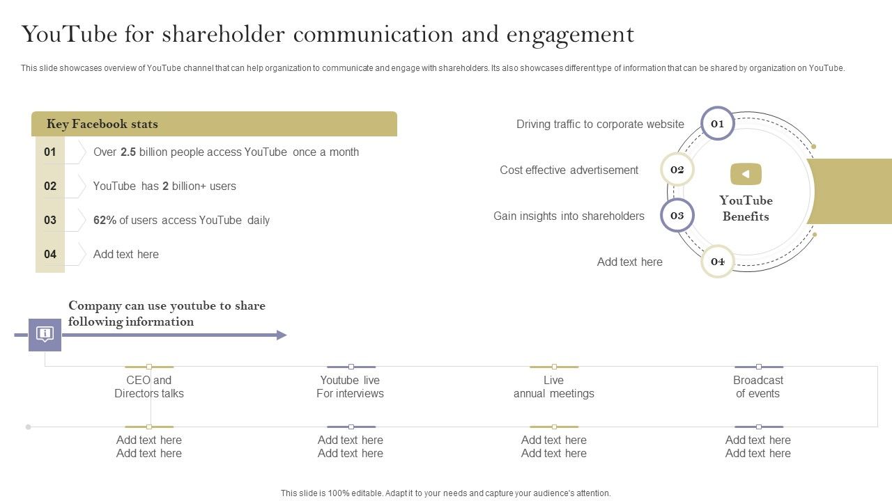 Communication_Means_And_Techniques_Youtube_For_Shareholder_Communication_And_Engagement_Mockup_PDF_Slide_1.jpg
