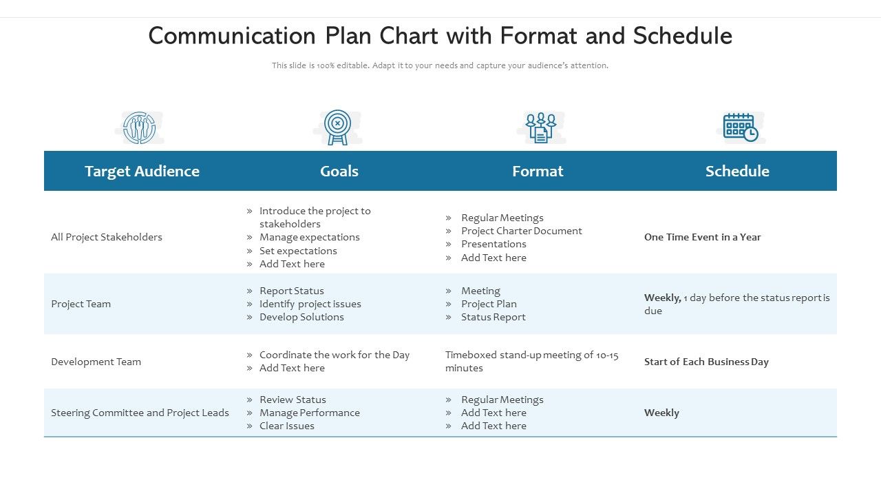 Communication_Plan_Chart_With_Format_And_Schedule_Ppt_PowerPoint_Presentation_Portfolio_File_Formats_PDF_Slide_1.jpg