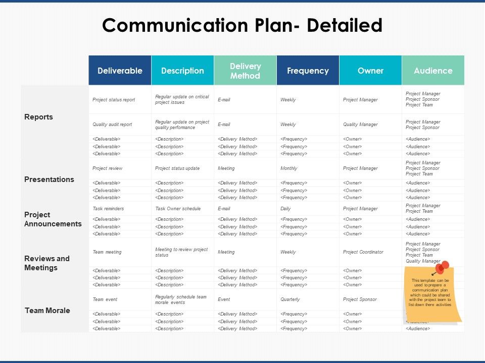 Communication_Plan_Detailed_Ppt_PowerPoint_Presentation_Professional_Example_File_Slide_1.jpg