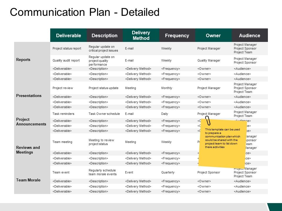 Communication_Plan_Detailed_Reports_Ppt_PowerPoint_Presentation_Example_File_Slide_1.jpg