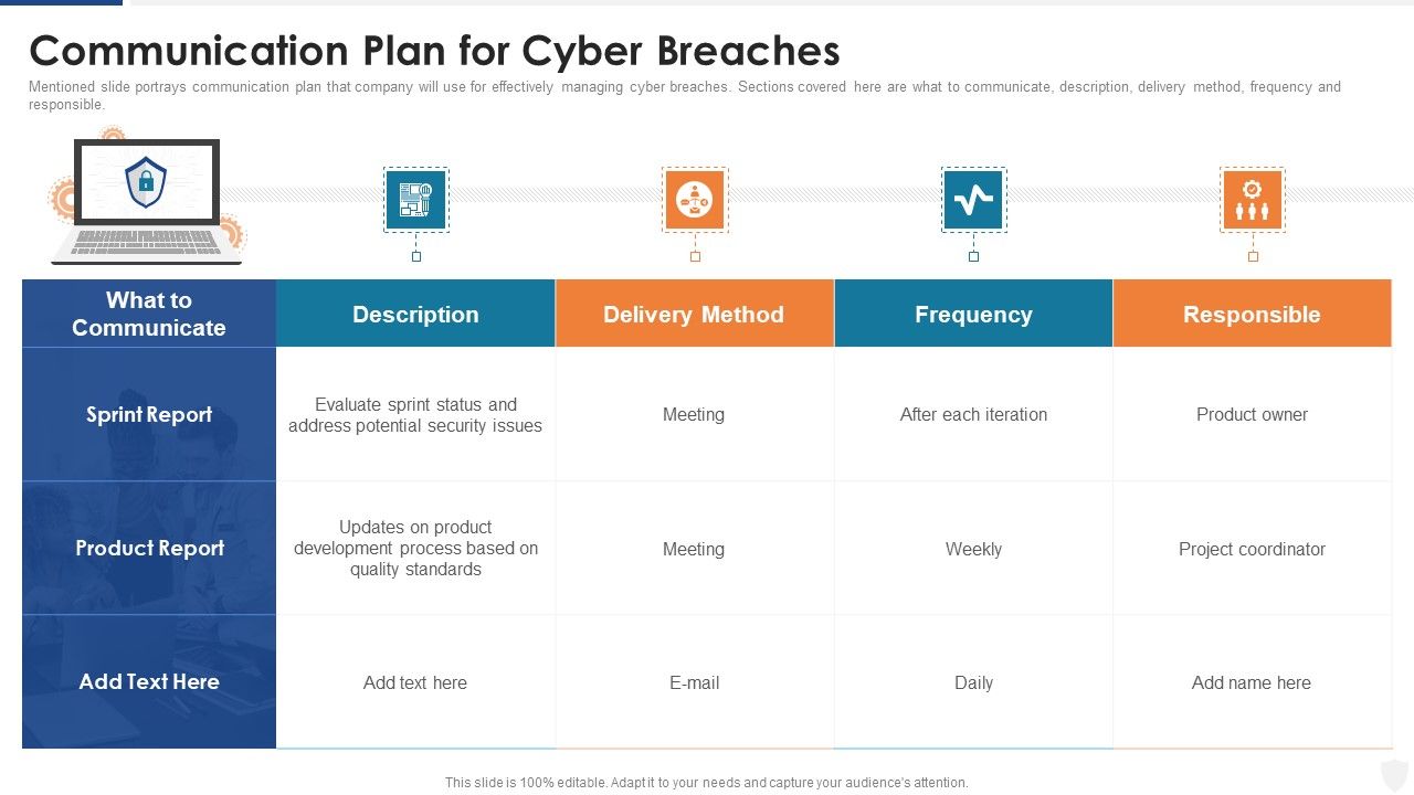 Communication_Plan_For_Cyber_Breaches_Ppt_Layouts_Ideas_PDF_Slide_1.jpg