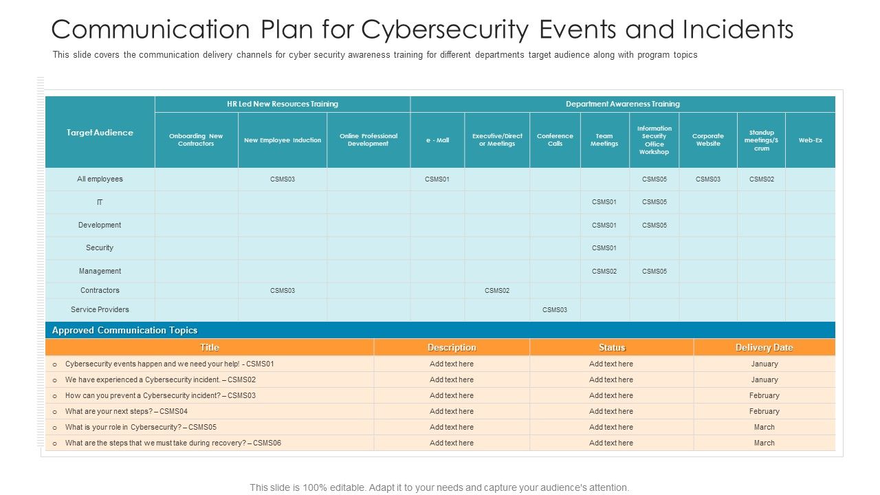 Communication_Plan_For_Cybersecurity_Events_And_Incidents_Hacking_Prevention_Awareness_Training_For_IT_Security_Background_PDF_Slide_1.jpg