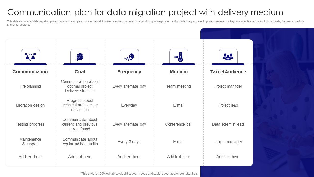 Communication_Plan_For_Data_Migration_Project_With_Delivery_Medium_Sample_PDF_Slide_1.jpg