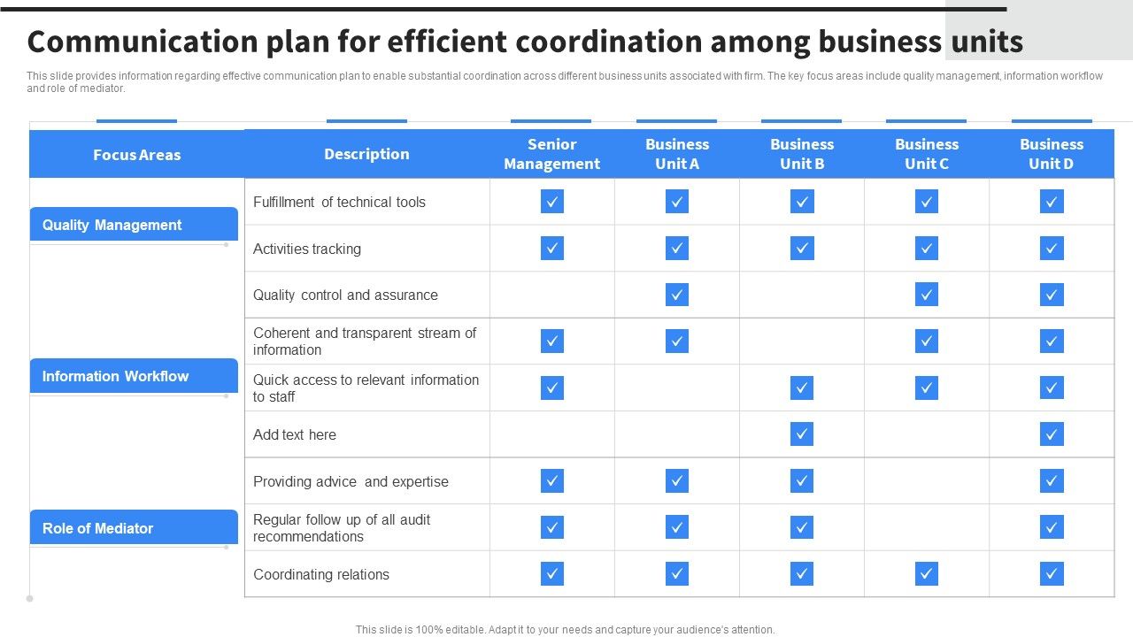 Communication_Plan_For_Efficient_Coordination_Among_Business_Units_Themes_PDF_Slide_1.jpg