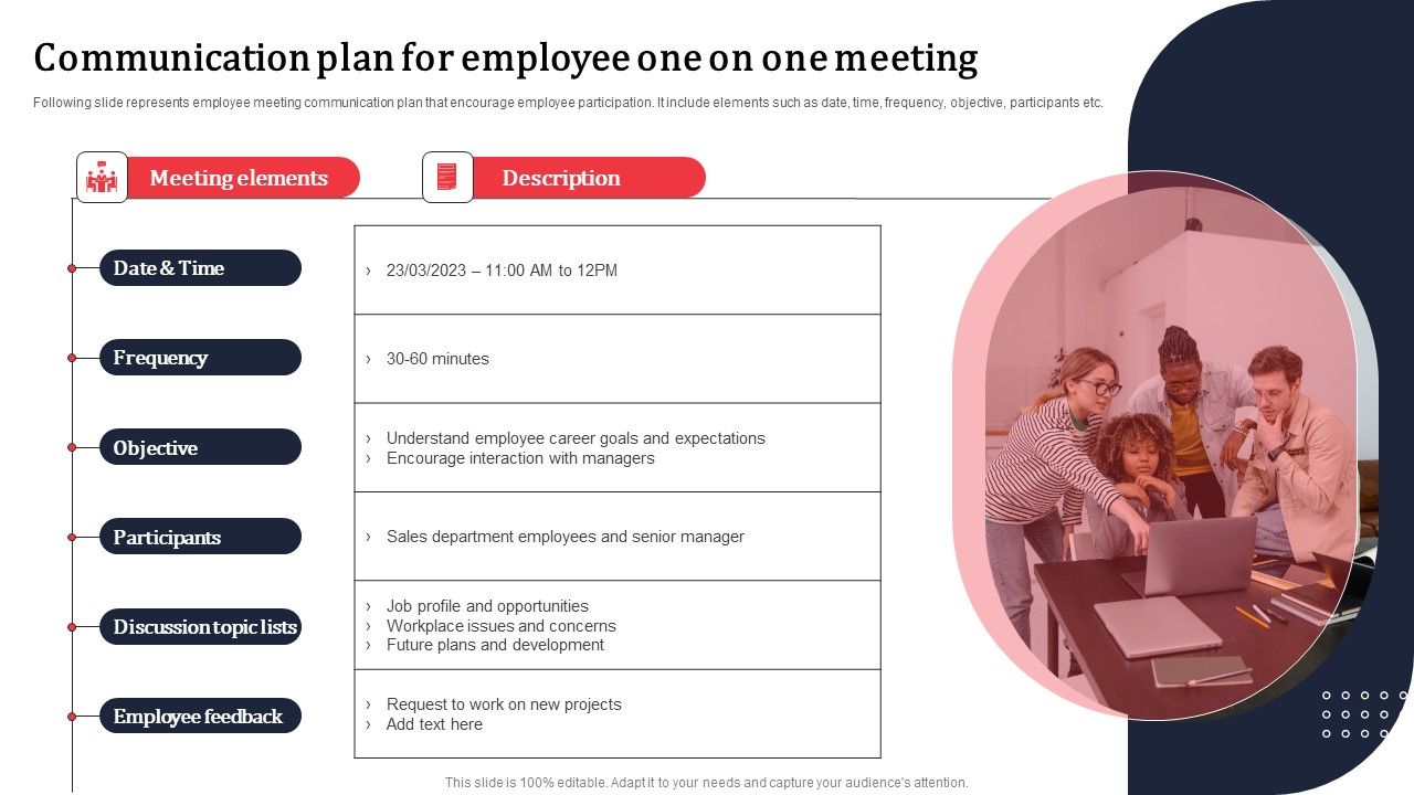 Communication_Plan_For_Employee_One_On_One_Meeting_Ppt_PowerPoint_Presentation_File_Ideas_PDF_Slide_1.jpg