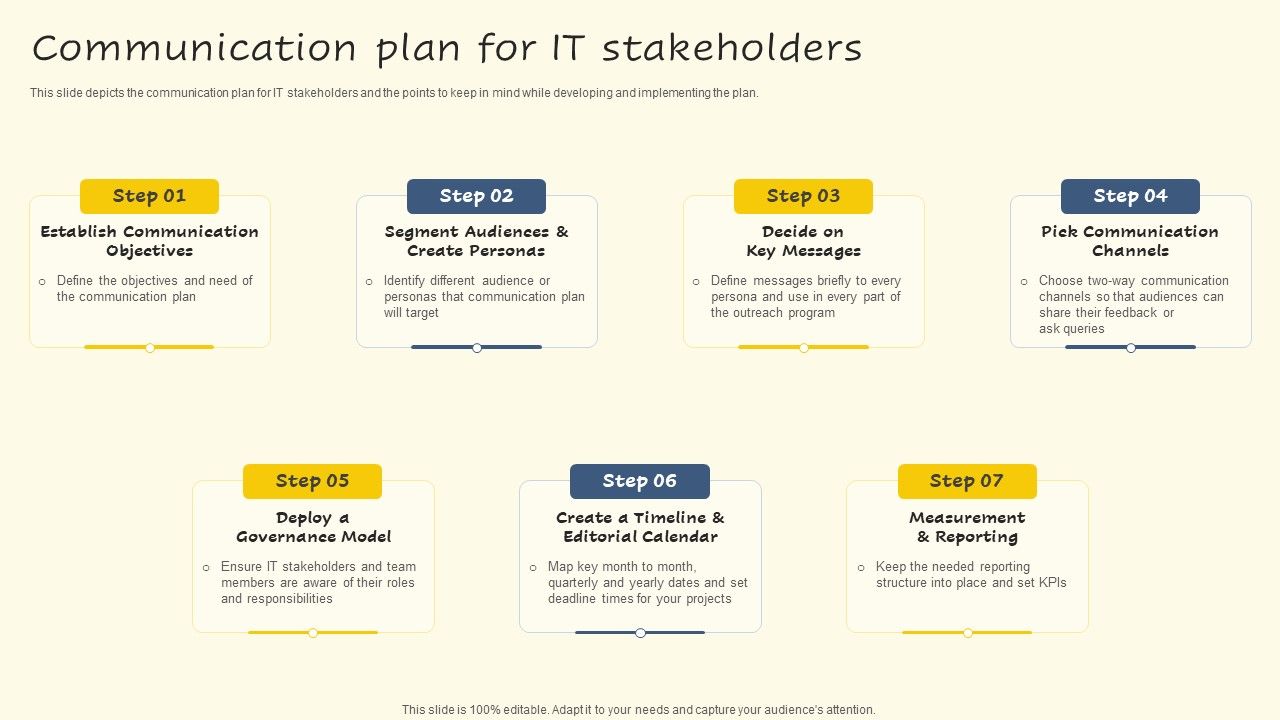 Communication_Plan_For_IT_Stakeholders_Themes_PDF_Slide_1.jpg