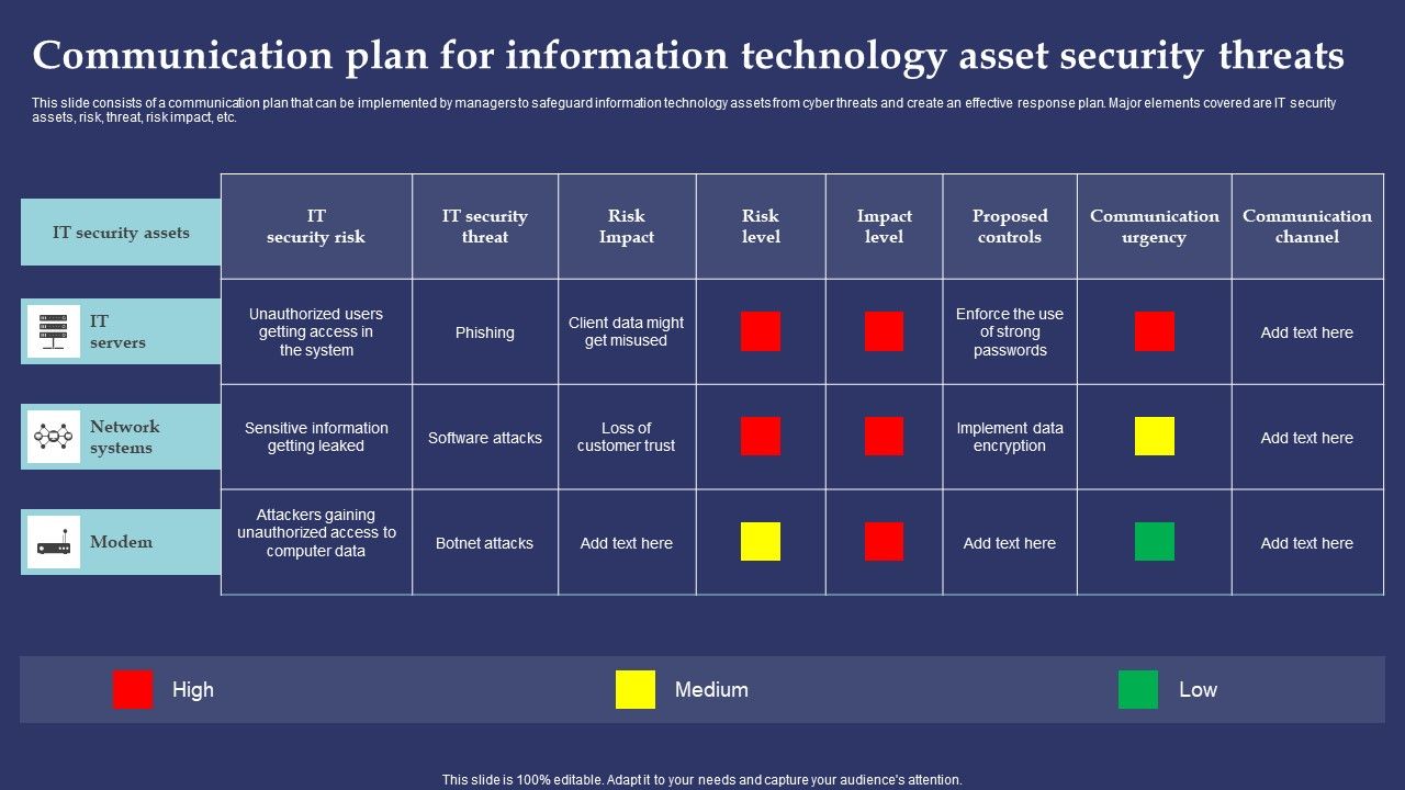 Communication_Plan_For_Information_Technology_Asset_Security_Threats_Pictures_PDF_Slide_1.jpg