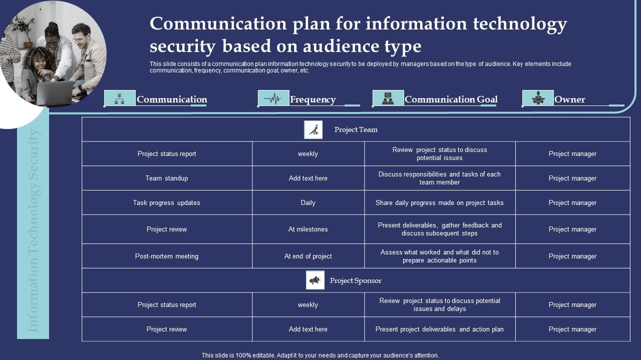 Communication_Plan_For_Information_Technology_Security_Based_On_Audience_Type_Demonstration_PDF_Slide_1.jpg