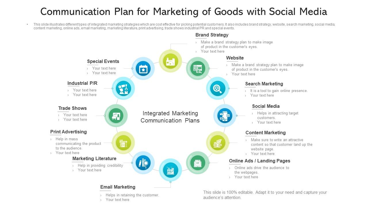 Communication_Plan_For_Marketing_Of_Goods_With_Social_Media_Ppt_File_Layout_Ideas_PDF_Slide_1.jpg