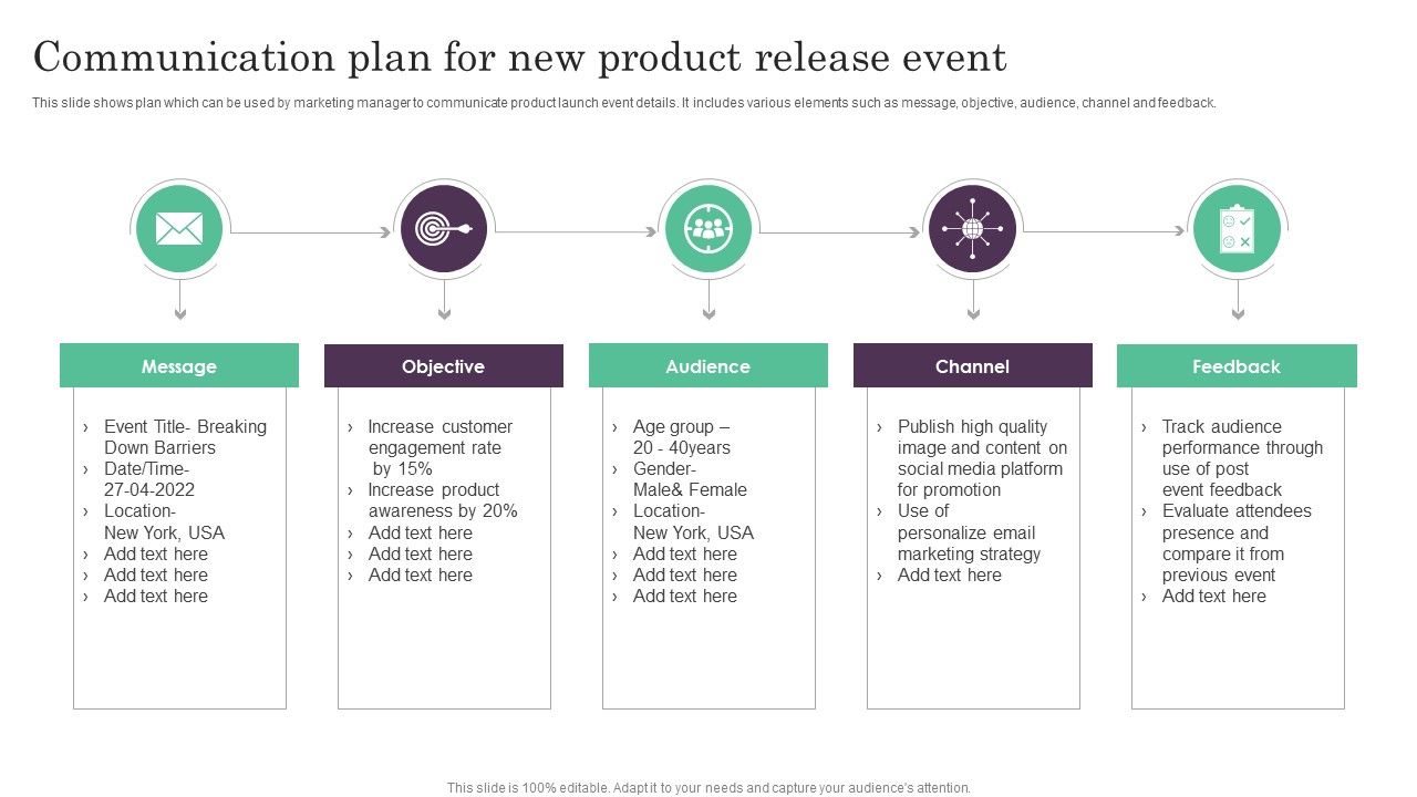 Communication_Plan_For_New_Product_Release_Event_Ppt_PowerPoint_Presentation_Model_Guidelines_PDF_Slide_1.jpg