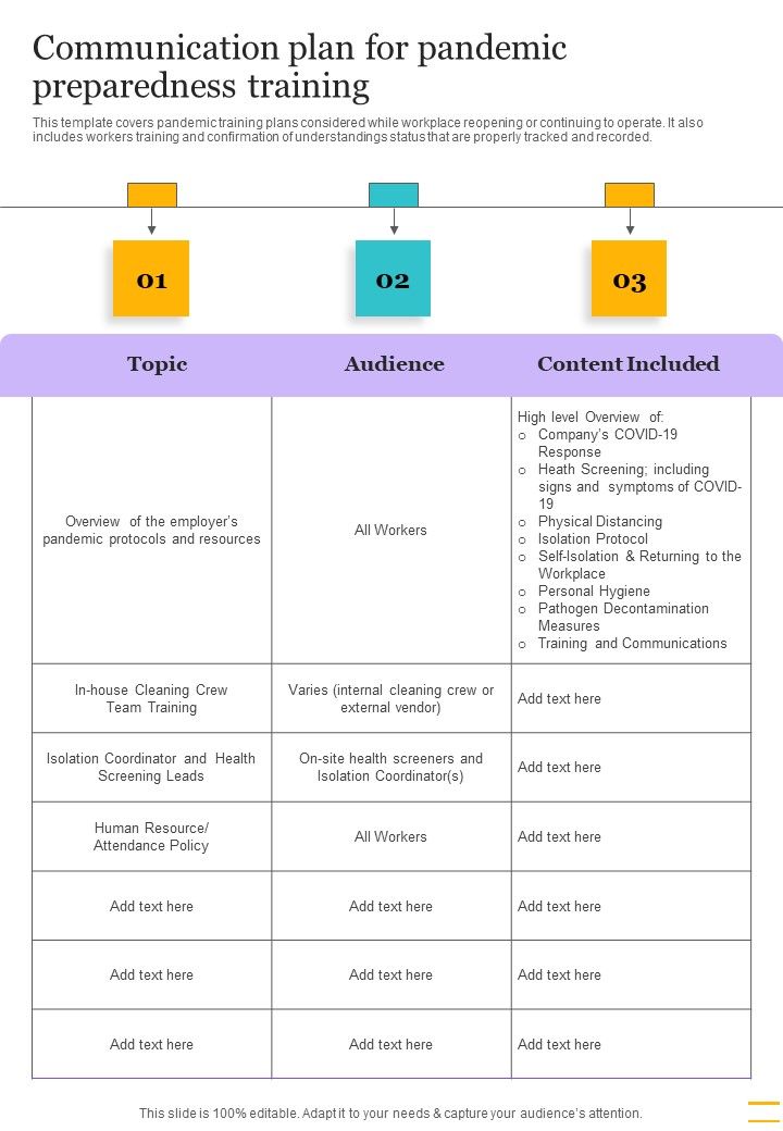Communication_Plan_For_Pandemic_Preparedness_Training_One_Pager_Sample_Example_Document_Slide_1.jpg