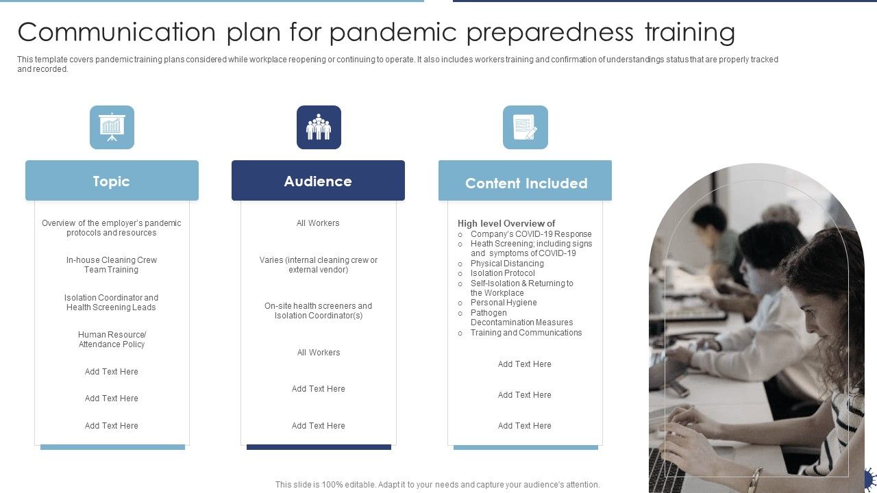 Communication_Plan_For_Pandemic_Preparedness_Training_Organization_Transformation_Instructions_Sample_PDF_Slide_1.jpg
