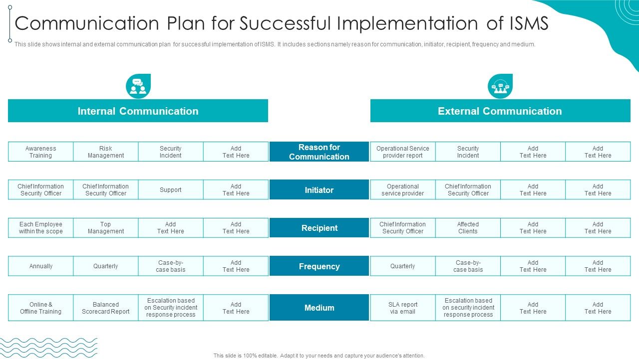 Communication_Plan_For_Successful_Implementation_Of_ISMS_Infographics_PDF_Slide_1.jpg