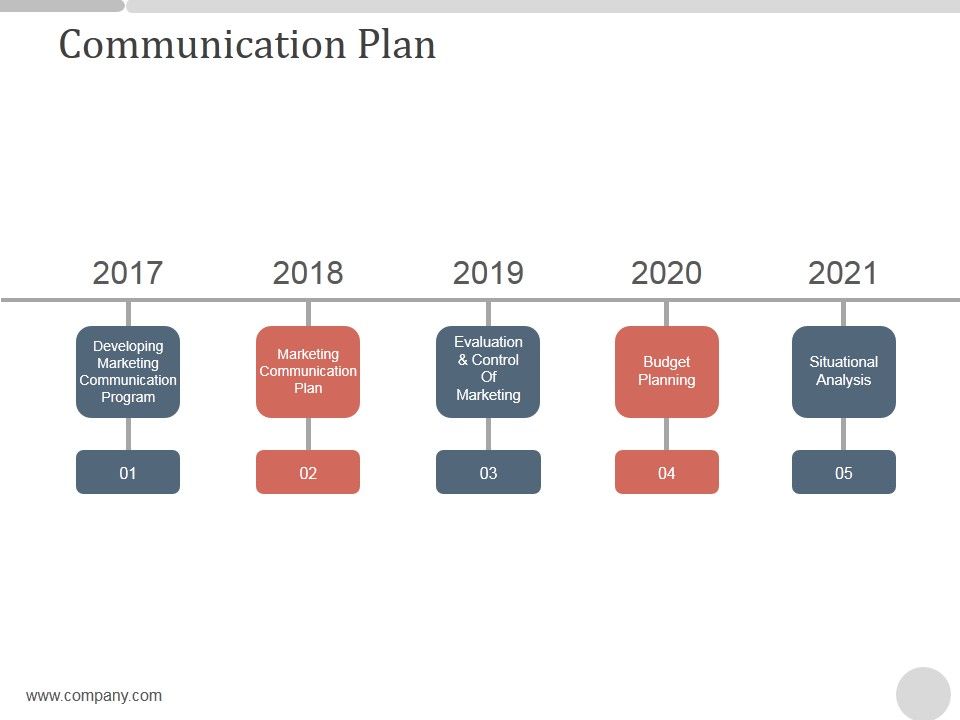 Communication_Plan_Ppt_PowerPoint_Presentation_Layouts_Slide_1.jpg