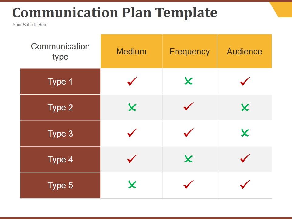 Communication_Plan_Template_Ppt_PowerPoint_Presentation_Images_Slide_1.jpg