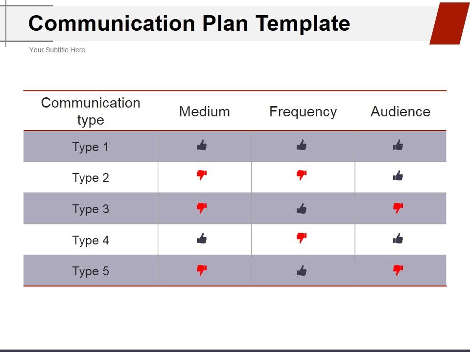 Communication_Plan_Template_Ppt_PowerPoint_Presentation_Model_Examples_Slide_1.jpg