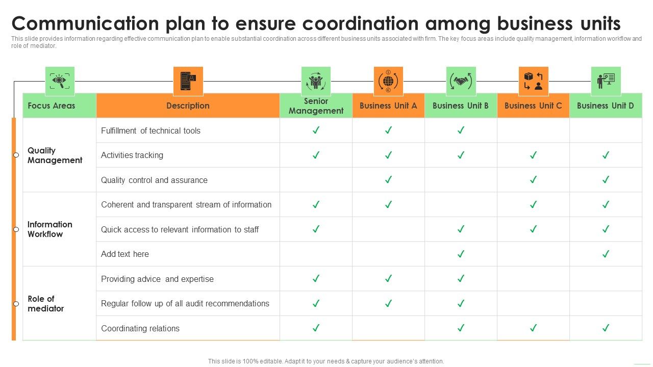 Communication_Plan_To_Ensure_Coordination_Among_Business_Units_Mockup_PDF_Slide_1.jpg