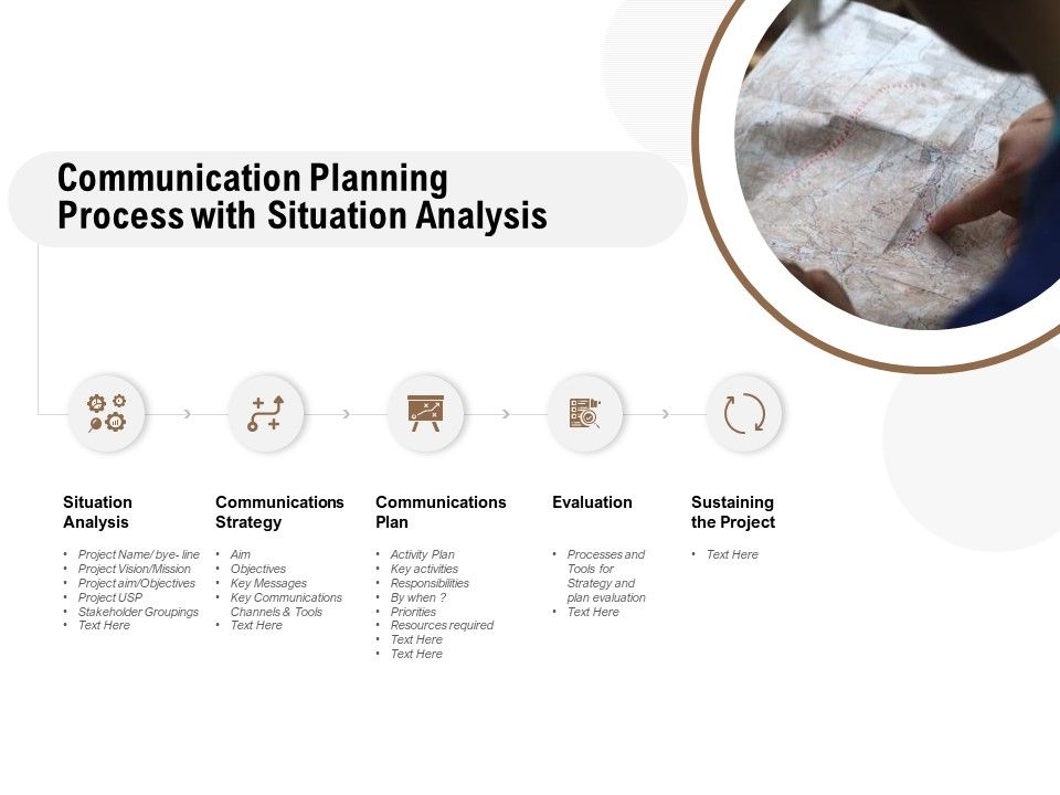 Communication_Planning_Process_With_Situation_Analysis_Ppt_PowerPoint_Presentation_Model_Background_Designs_Slide_1.jpg