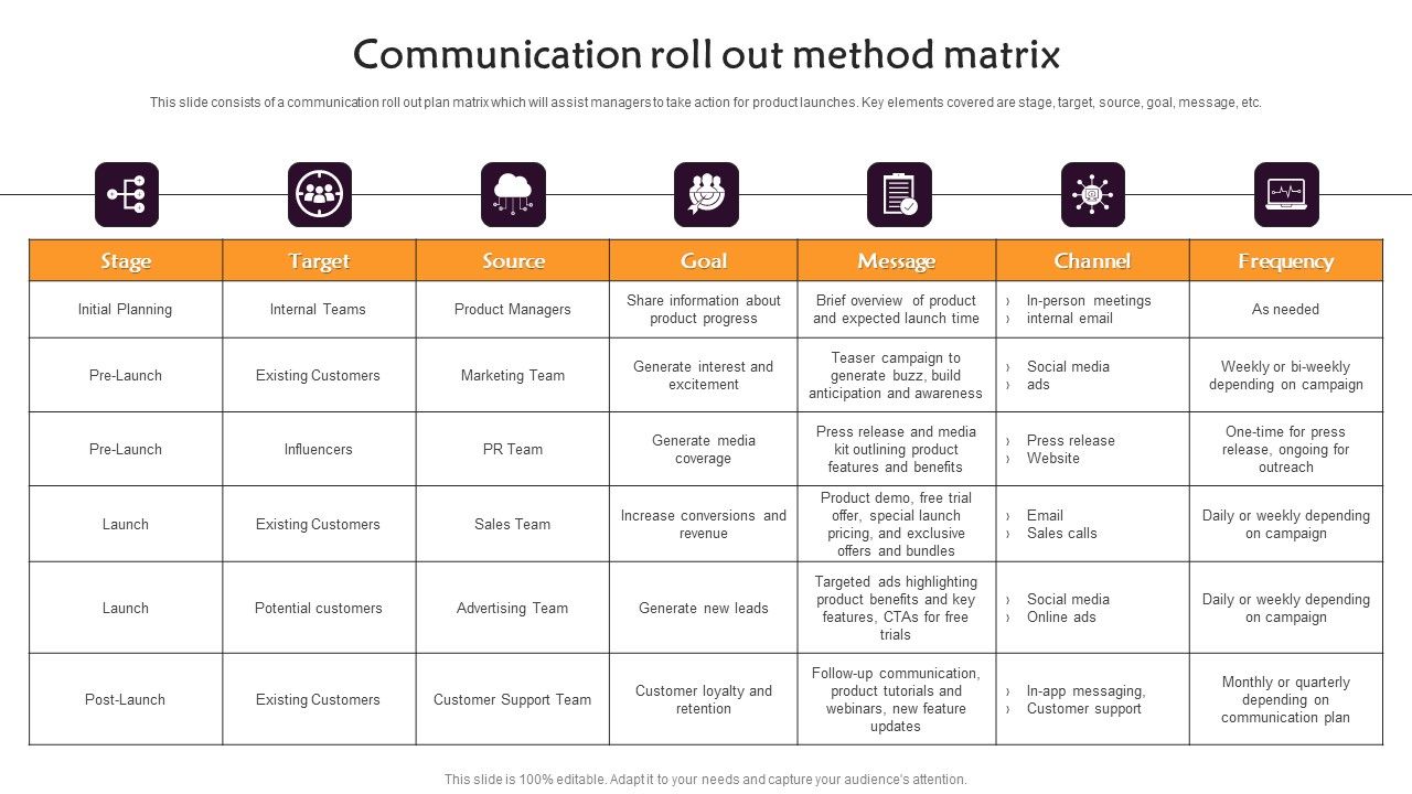 Communication_Roll_Out_Method_Matrix_Download_PDF_Slide_1.jpg