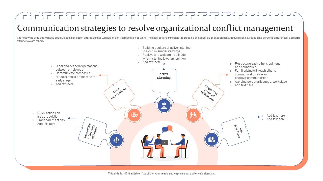 Communication_Strategies_To_Resolve_Organizational_Conflict_Management_Ppt_Portfolio_Pictures_PDF_Slide_1.jpg