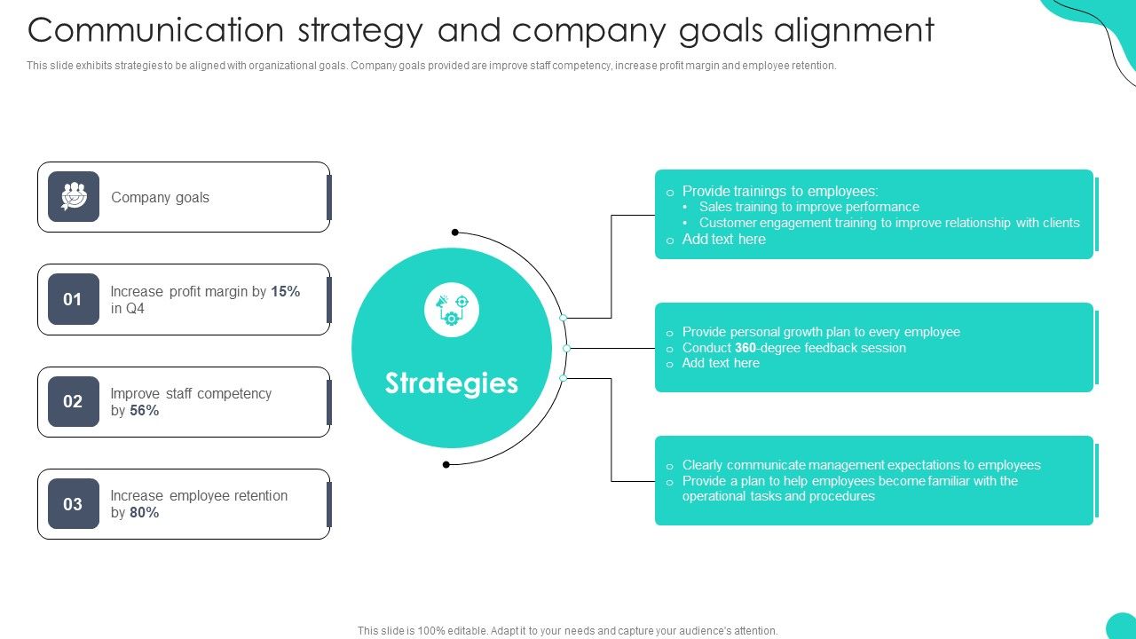 Communication_Strategy_And_Company_Goals_Alignment_Optimizing_HR_Communication_Strategies_Structure_PDF_Slide_1.jpg