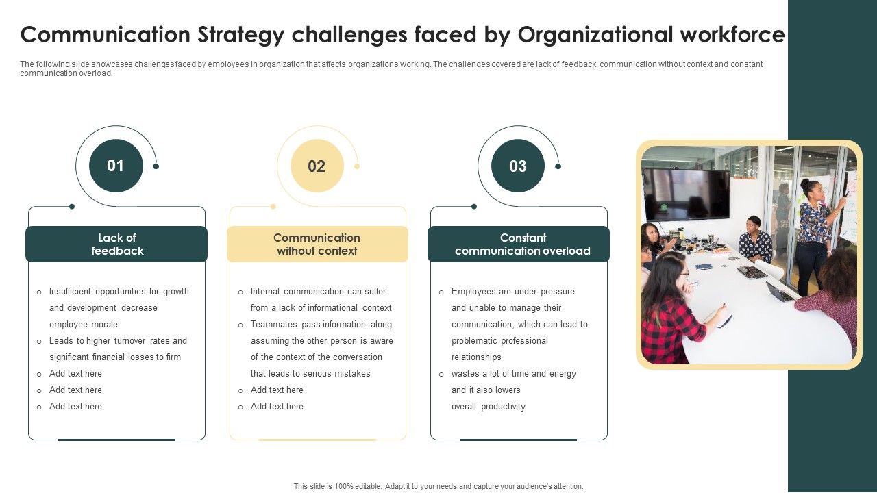 Communication_Strategy_Challenges_Faced_By_Organizational_Workforce_Ppt_Portfolio_Gridlines_PDF_Slide_1.jpg