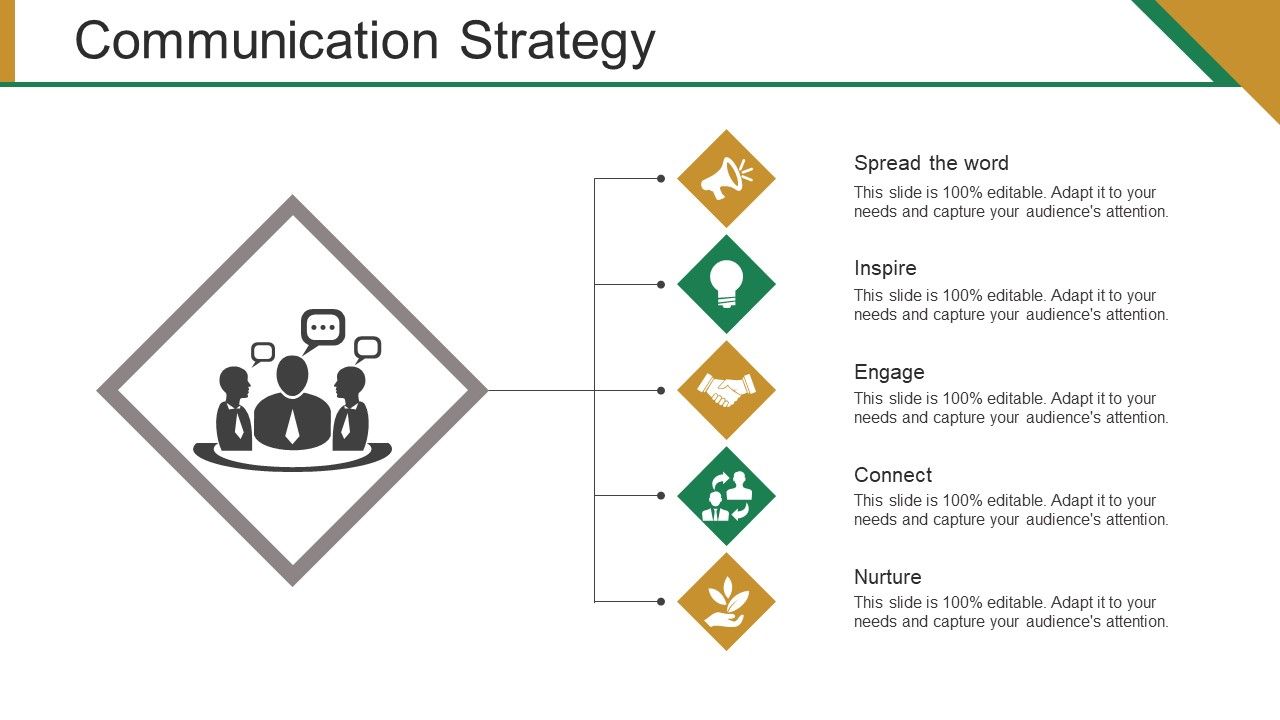 Communication_Strategy_Ppt_PowerPoint_Presentation_Professional_Aids_Slide_1.jpg