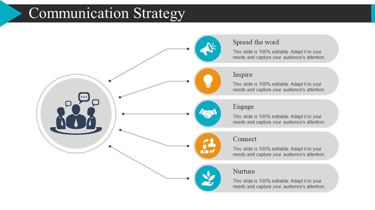 Communication_Strategy_Ppt_Powerpoint_Presentation_Slides_Clipart_Slide_1.jpg