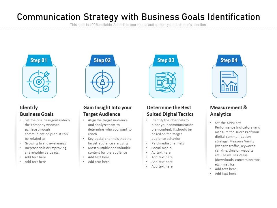 Communication_Strategy_With_Business_Goals_Identification_Ppt_PowerPoint_Presentation_File_Graphic_Images_PDF_Slide_1.jpg