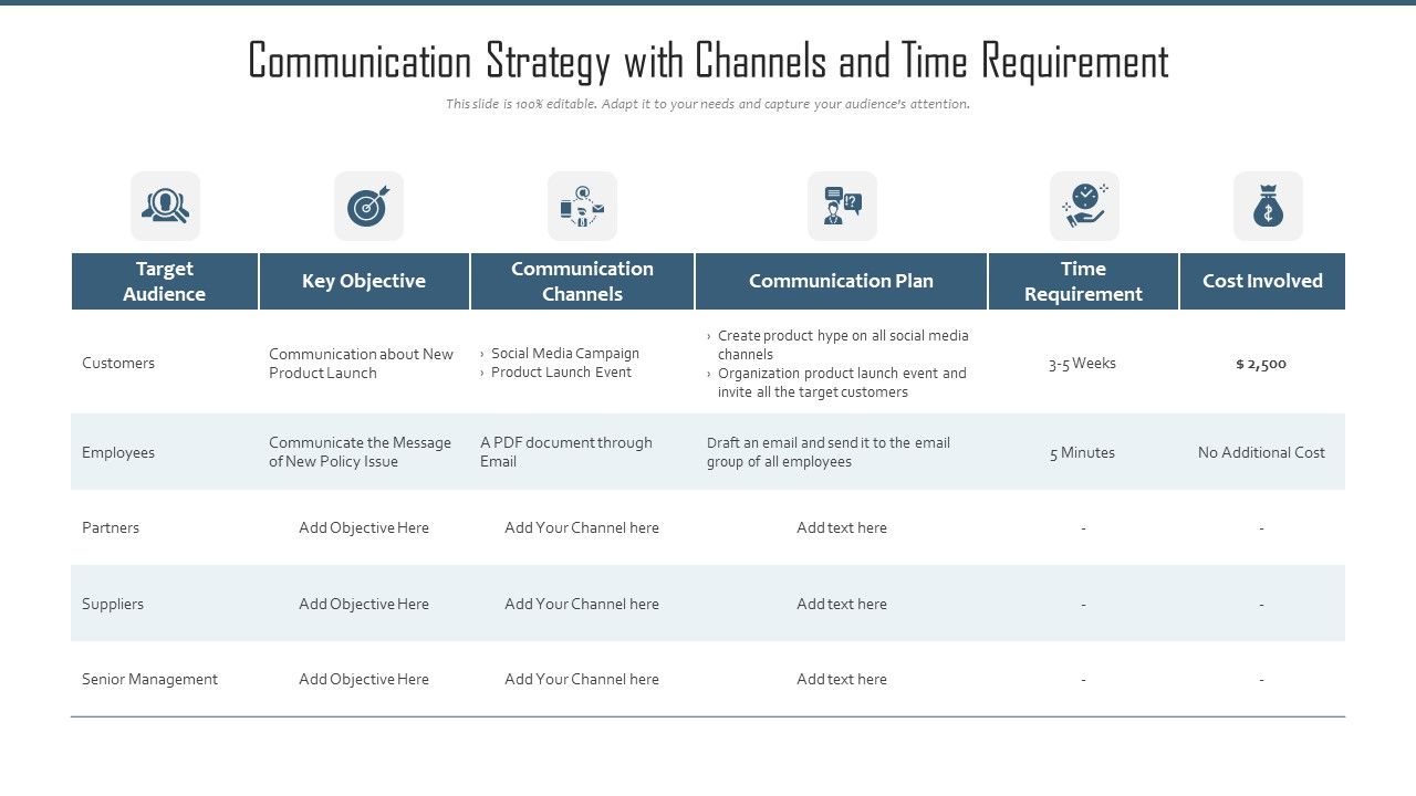 Communication_Strategy_With_Channels_And_Time_Requirement_Ppt_PowerPoint_Presentation_File_Vector_PDF_Slide_1.jpg