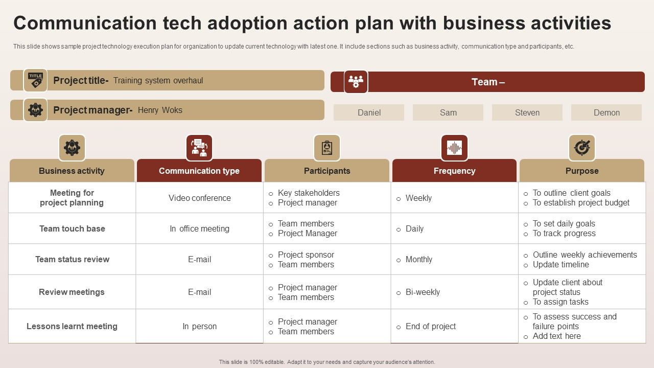Communication_Tech_Adoption_Action_Plan_With_Business_Activities_Ideas_PDF_Slide_1.jpg