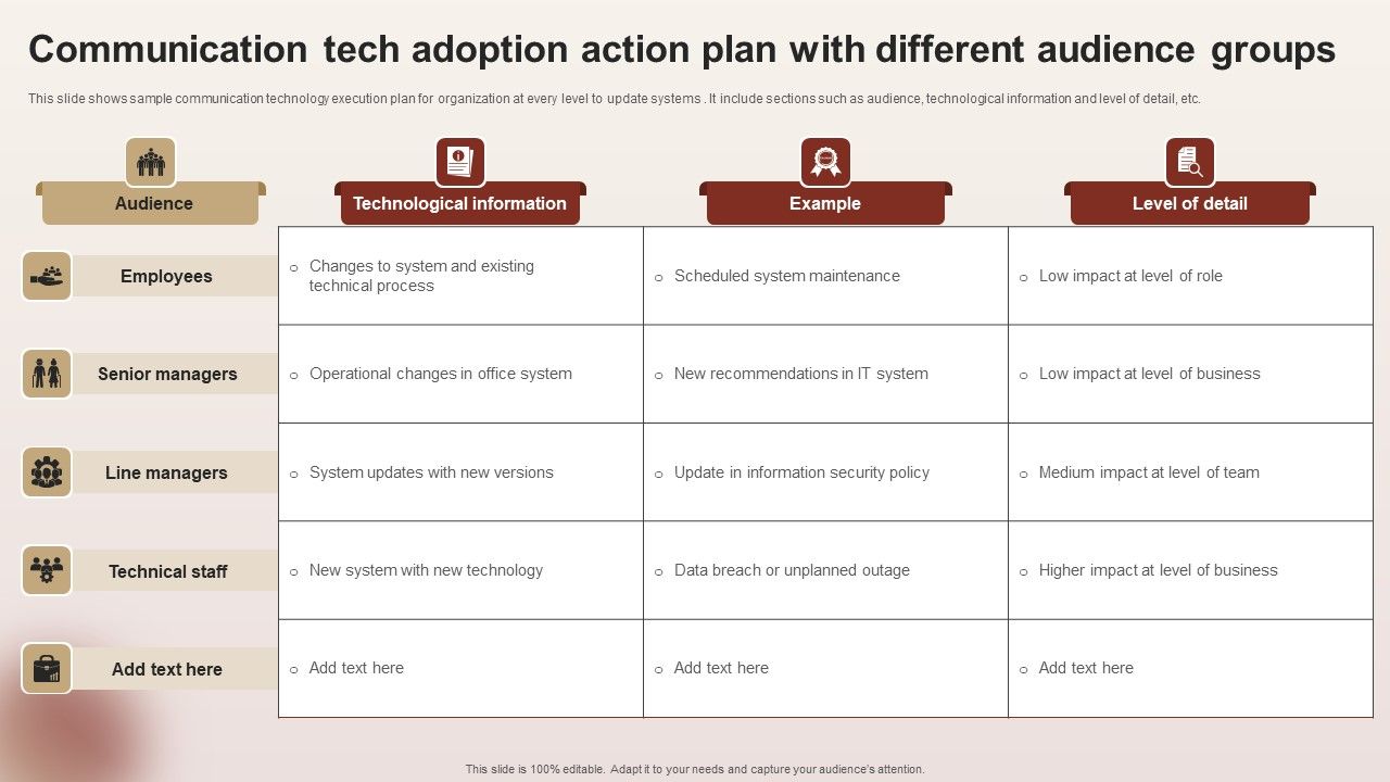 Communication_Tech_Adoption_Action_Plan_With_Different_Audience_Groups_Ideas_PDF_Slide_1.jpg