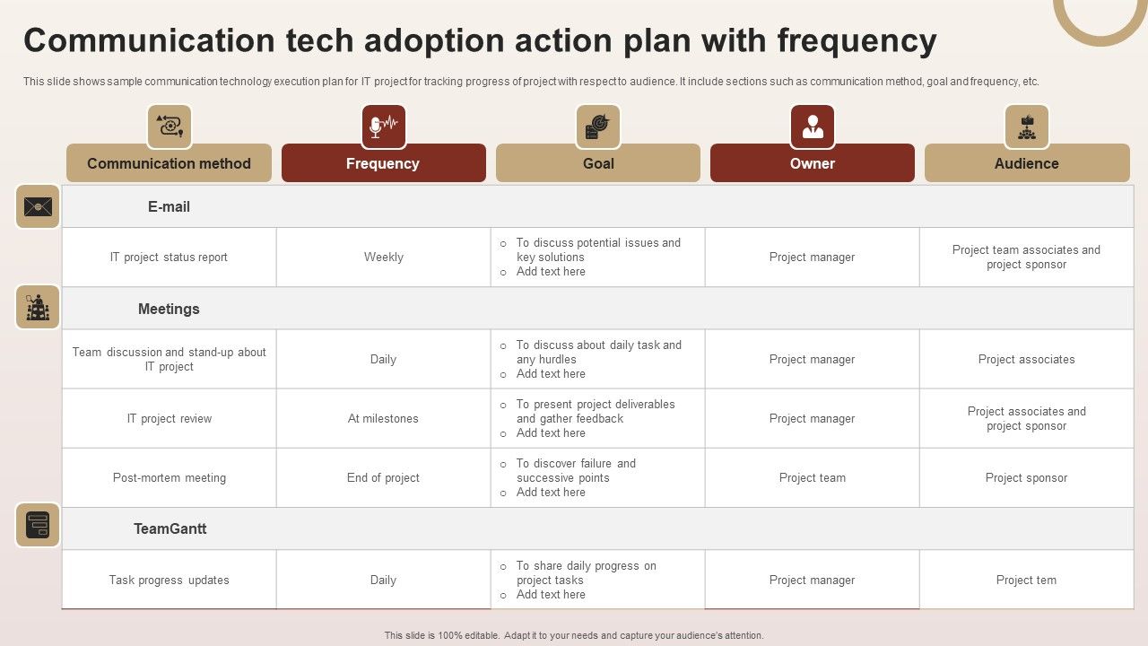 Communication_Tech_Adoption_Action_Plan_With_Frequency_Download_PDF_Slide_1.jpg